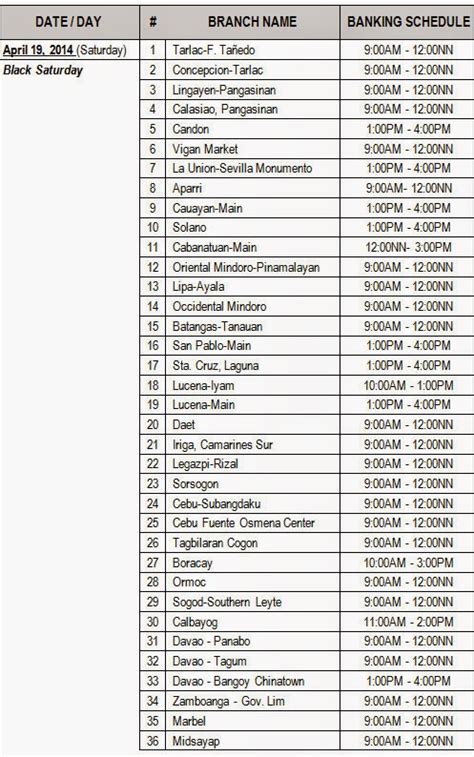 Metrobank Saturday Schedule Open Branches .